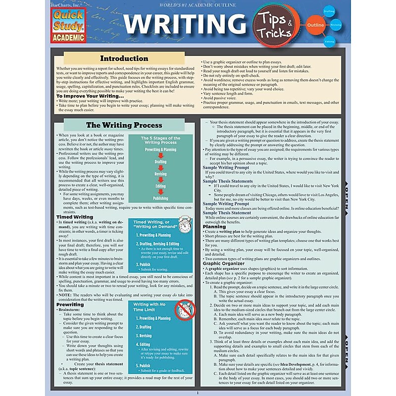 BarCharts, Inc. QuickStudy® Writing Essentials Reference Set (9781423231585) image 1