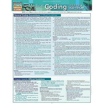 BarCharts, Inc. QuickStudy® Medical Coding Reference Set (9781423230366)