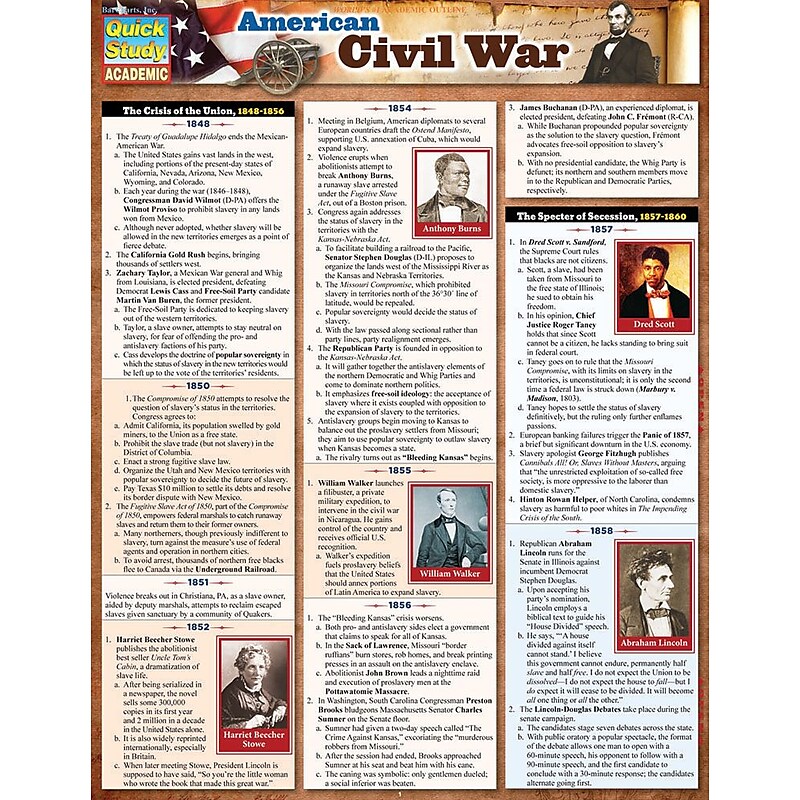 BarCharts, Inc. QuickStudy® American War Reference Set (9781423231387) image 1