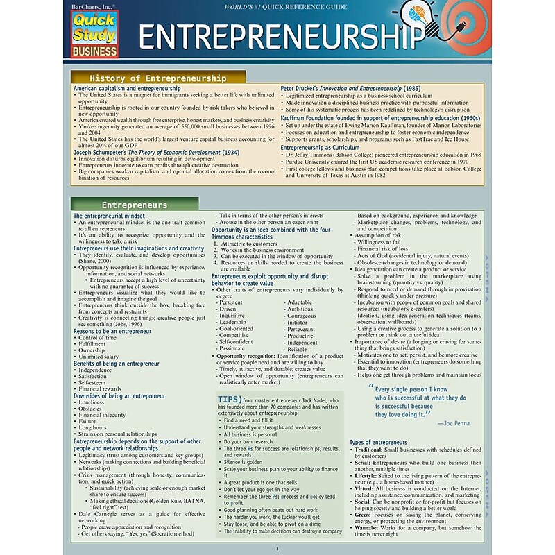 BarCharts, Inc. QuickStudy® Entrepreneurship Reference Set (9781423231400) image 1