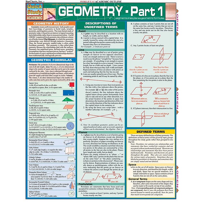 BarCharts, Inc. QuickStudy® Geometry Reference Set (9781423231561) image 1