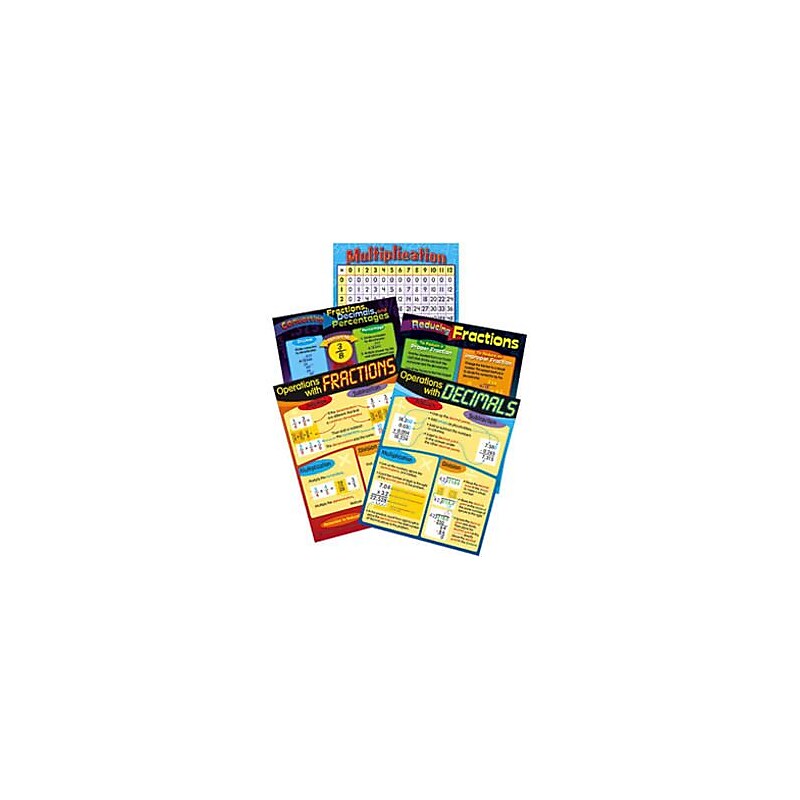 Trend Learning Charts, Operations with Fractions & Decimals Combo Pack image 1