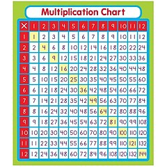 Hand2mind Numberblocks Eroi Con Zero - Set Activity Con MathLink Cubes, Gioco Educativo Prescolare (Et&agrave; 3-6 Anni)