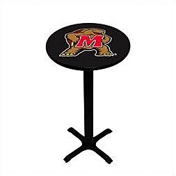 Wave 7 NCAA Pub Table; Maryland