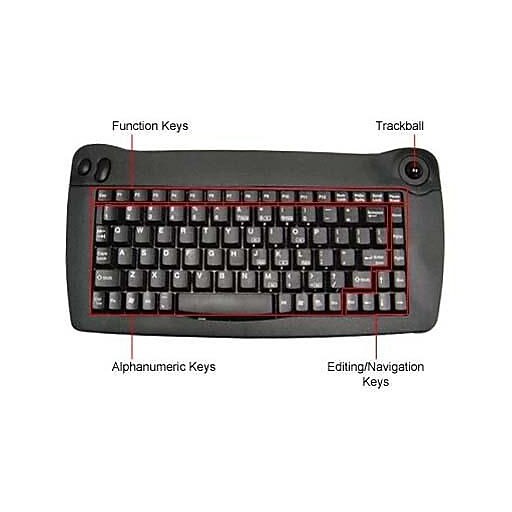 SolidTek, Mini Wired Keyboard, Black (KB5010BU) at Staples