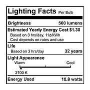 SORAA LED PAR20 10.8W Dimmable 2700K Warm White 25D 1PK (777258)