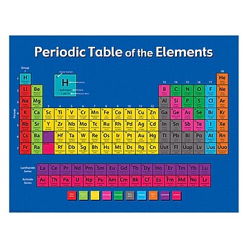 periodic table staples