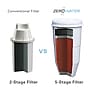 ZeroWater 10 Cup Pitcher (ZP-010)~#|#~m004807040_sc7