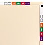 Smead Conversion Top and End-Tab File Folders, Straight-Cut Tabs, Letter Size, Manila, 100/Bx (24190)~#|#~m004896008_sc7