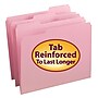 Smead Reinforced Top Tab Colored File Folders, Letter, Pink, 100/Bx (12634)~#|#~m004896785_sc7