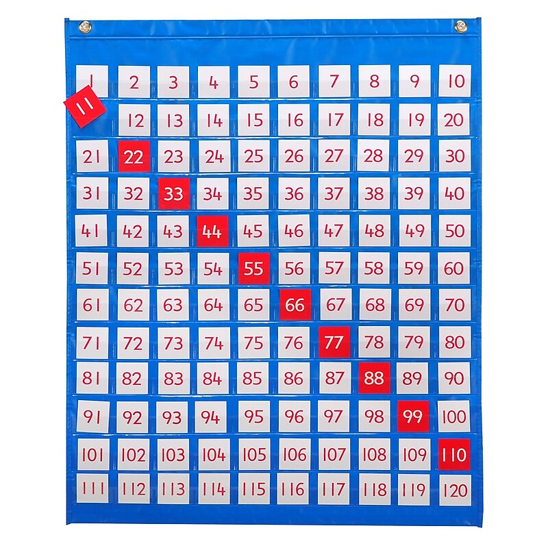 1–120 Pocket Chart image 1