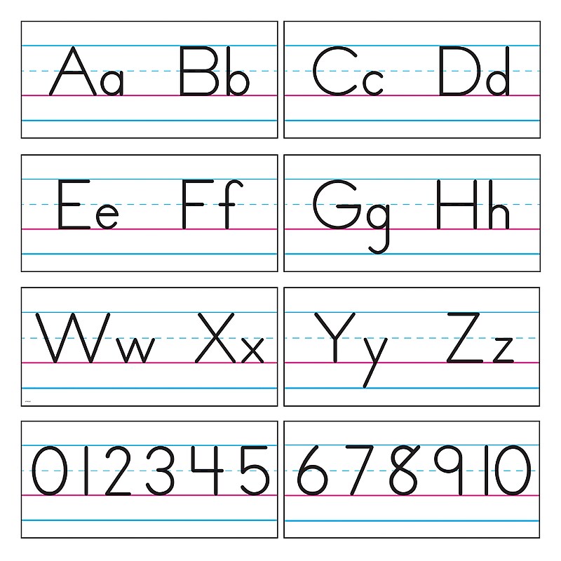 Trend Enterprises Basic Alphabet Bulletin Board Set (T-1858) image 1