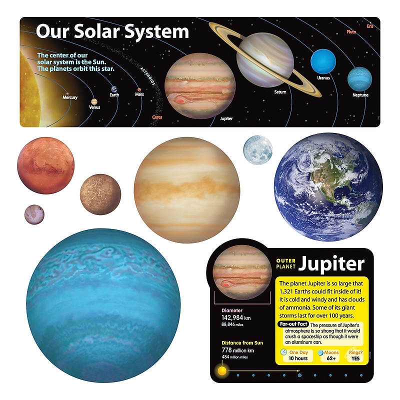 Trend Enterprises Bulletin Board Sets, Solar System, 21/Set (T-8014) image 1
