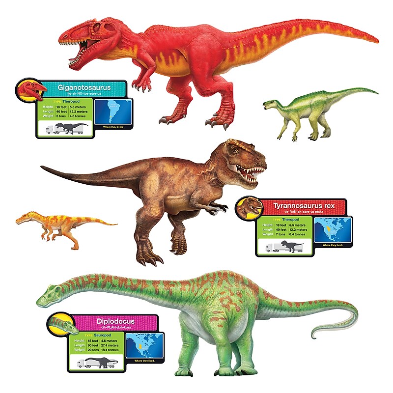 Trend® Discovering Dinosaurs® Bulletin Board Set (T-8294) image 1