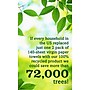 Seventh Generation Recycled Paper Towels, 2-ply, 120 Sheets/Roll, 6 Rolls/Pack (13737PK)~#|#~m006046344_sc7
