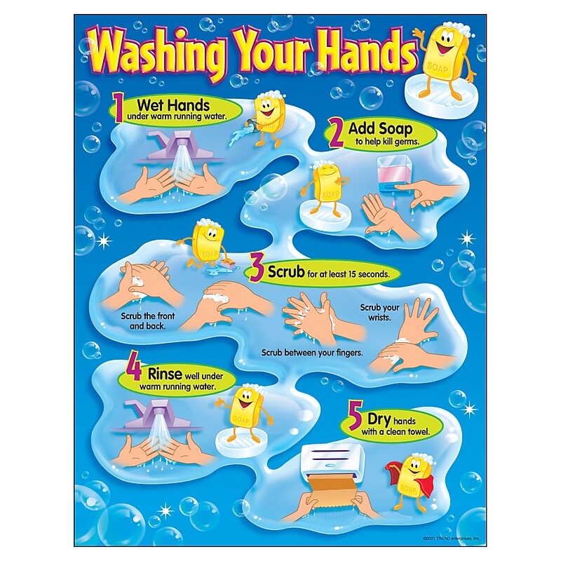 Washing Your Hands Learning Chart image 1