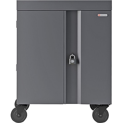 Lab Carts