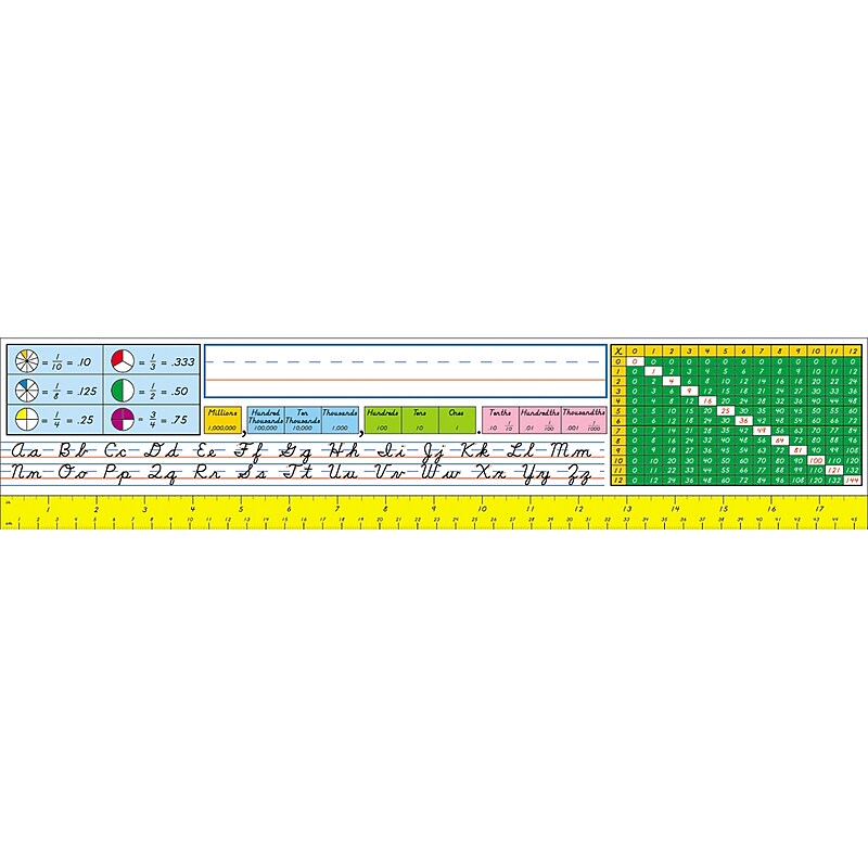 Carson Dellosa Modern Cursive School Name Plates, 18" x 4", 36/Pack, 3 Packs/Bundle (CD-2072) image 1