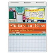 Pacon Heavy Duty Anchor Chart Paper, 24" x 32", Grid Ruled, White, 25 Sheets/Pad (PAC3373)
