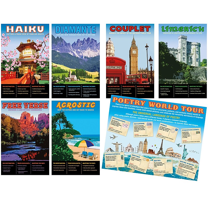 North Star Teacher Resources Poetry Bulletin Board Poster Set, Language Arts image 1