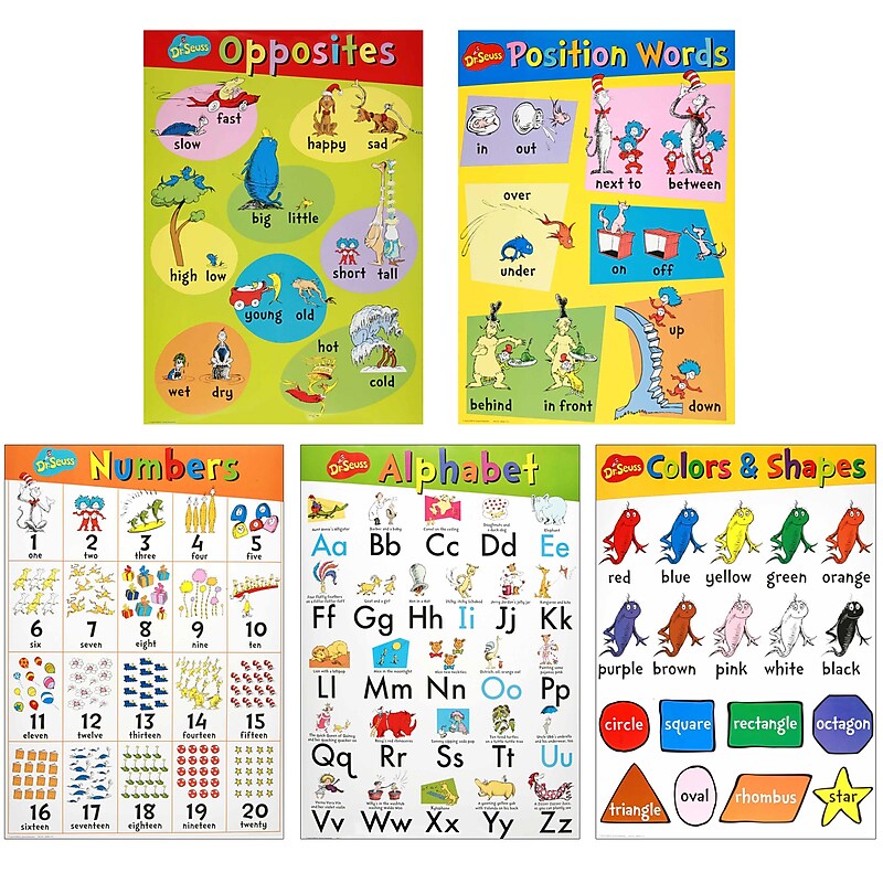 Dr. Seuss Beginning Concepts Bulletin Board Set image 1