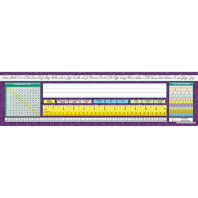 North Star Teacher Resources School Name Plates, 19" x 5", 36/Pack, 3 Packs/Bundle (NST9005-3) image 1