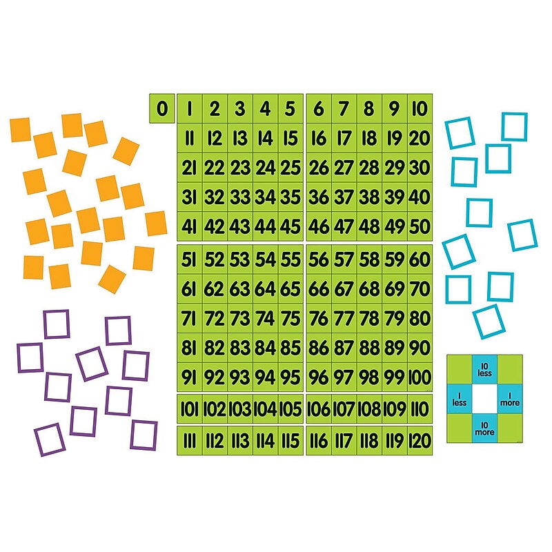 Dowling Magnet - Magnet Math™ Magnetic Demonstration 0 to 120 Chart, 50 piece set (DO-732165) image 1