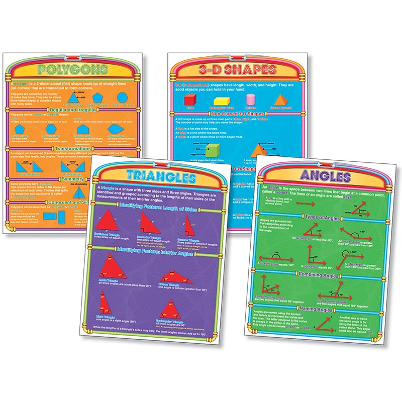 North Star Teacher Resources Introductory Geometry Bulletin Board Poster Set, Math image 1