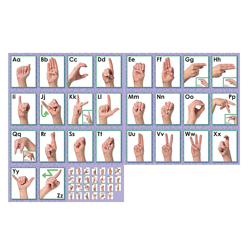 North Star Teacher Resources® Bulletin Board Set, American Sign Language, 7/PK, 2 PK/BD image 1