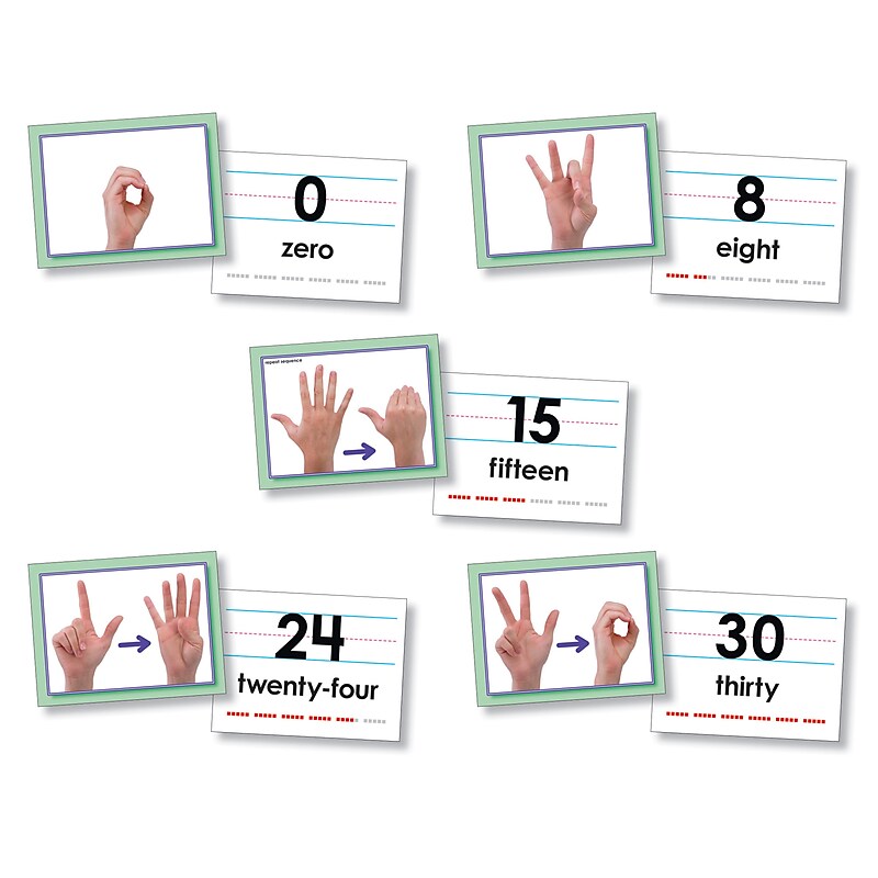 North Star Teacher Resources American Sign Language Number (NST9093) image 1