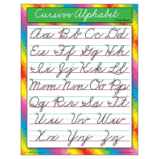 trend enterprises zaner bloser cursive alphabet learning