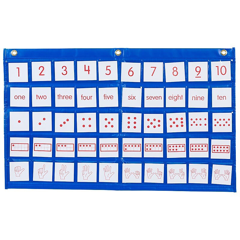 Didax Number Path Pocket Chart With Cards Grades K-2 DD-211773 image 1
