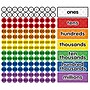 Dowling Magnets Magnetic Place Value Disks & Headings, Ages 8-11 (DO-732162)~#|#~m007125898_sc7