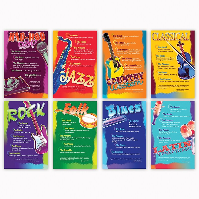 North Star Teacher Resource Music Genres Bulletin Board Set, 8 pieces (NST3059) image 1