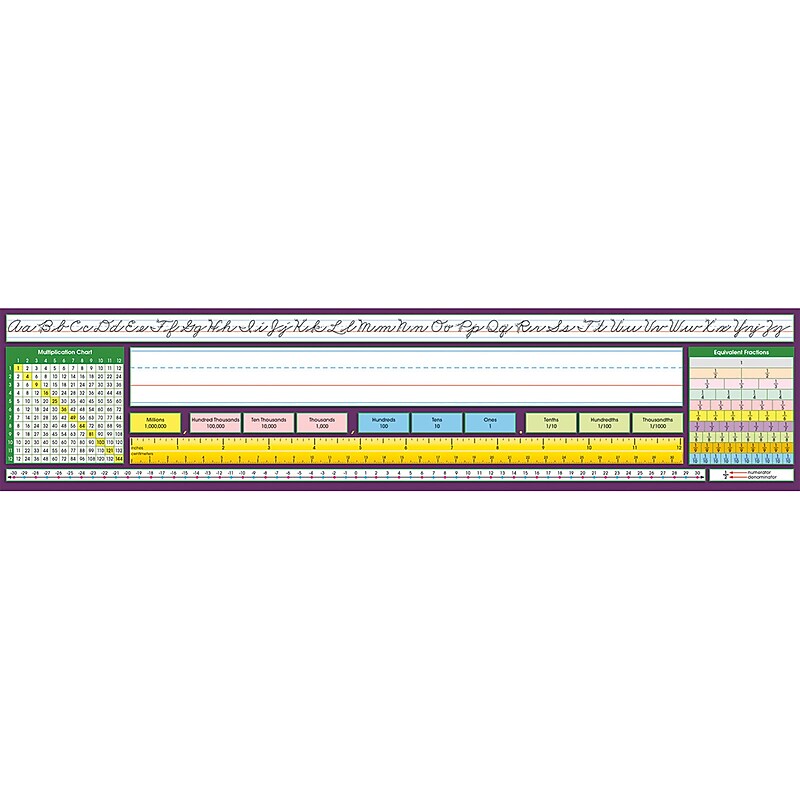 North Star Teacher Resources Adhesive School Name Plates, 17.5" x 4", 36/Pack, 2 Packs/Bundle (NST9042-2) image 1