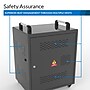 ChargeTech Lockable 20-Unit Laptop Charging Cart, Gray (UVAC20)~#|#~m007178234_sc7