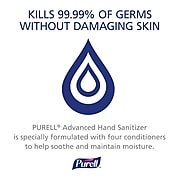 PURELL® Advanced Instant 1 oz. Gel Hand Sanitizer, Clean Scent, 36/Carton (3901-36-BWL)