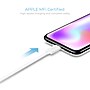 Overtime Lightning USB Cable for iPhone/iPad/iPod Touch, White (DCMFI01-8PINWH)~#|#~m007232341_sc7