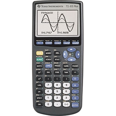 Image result for first graphing calculator ti83