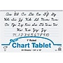 Pacon Chart Tablets, 32"H x 24"W, 1" Ruled, White, 70 Sheets/Pack~#|#~s0329107_sc7