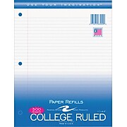 Roaring Spring® College Ruled, Loose Notebook Filler Paper, 8.5" x 11", White, 500/Pack (83909)
