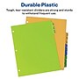 Avery Plastic Pre-Printed Monthly Plastic Divider, Jan-Dec Tabs, Multicolor, 1 Set (113310)~#|#~s0431427_sc7