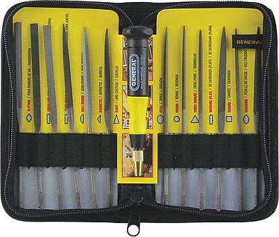 Files & Handles