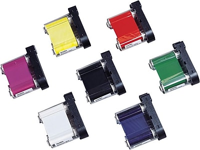 Labeling Tool Ribbons
