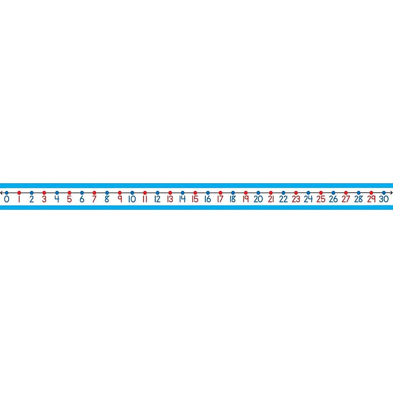Carson-Dellosa Student Number Lines Desk Tape (4421) image 1