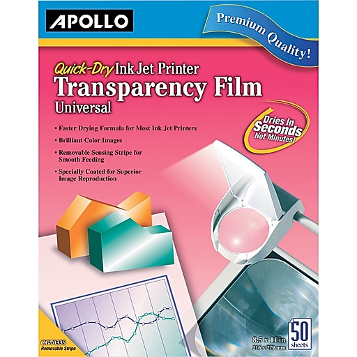 Transparency Film For Inkjet Printers 30 Sheets Transparency Paper Sheets  For Overhead Projector 100% Clear 8.5 X 11 Inches - Office & School  Supplies - Temu