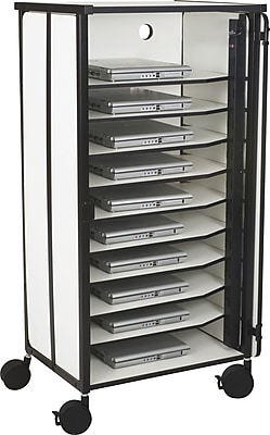 Electronics & Computer Storage Units