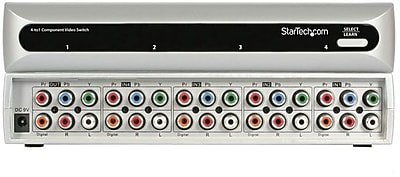 Equalizers & Mixers
