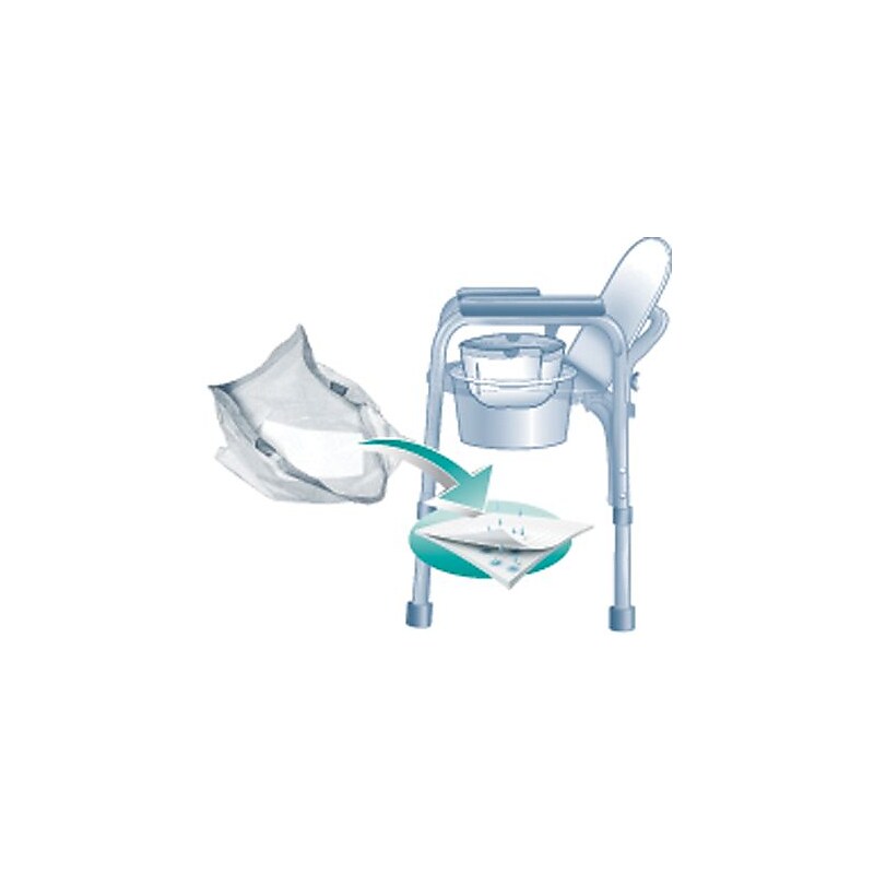 Medline Commode Liner with Absorbent Pads, 6/Carton (MDS89664LINER) image 1