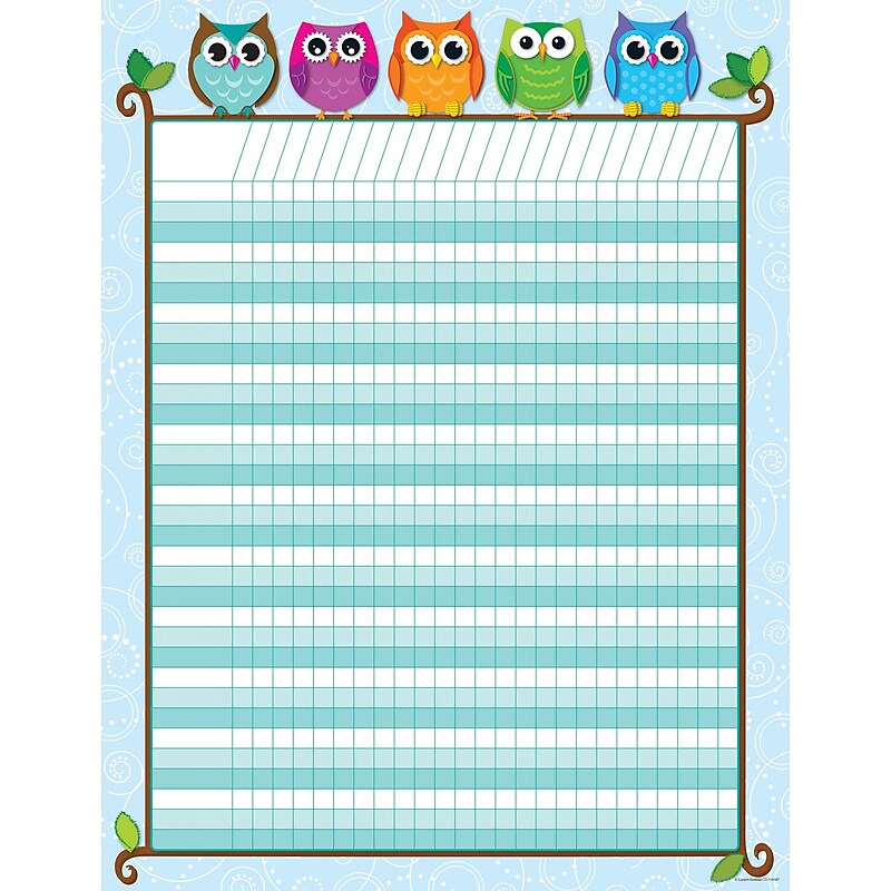 Carson-Dellosa Colorful Owls Incentive, Chart image 1